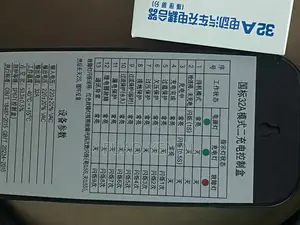 Electric Car Charger