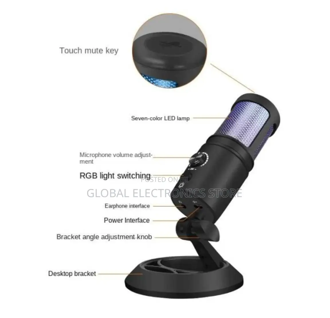 ለዩቲዩብና ፌስቡክ ቀጥታ ስርጭት/ቪሎግ ቀረፃ/ቃለ -መጠይቅ/ኮንፈረንስ/የመድረክ አፈፃፀም Mic