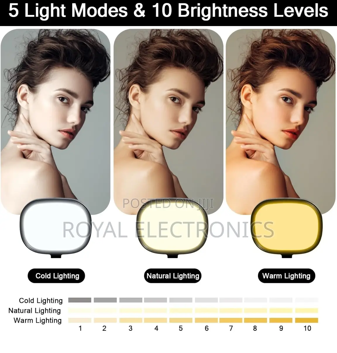 Intelligent 12 Watt Fill Light With 5 Color Mode