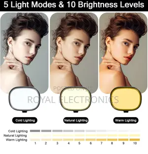 Intelligent 12 Watt Fill Light With 5 Color Mode
