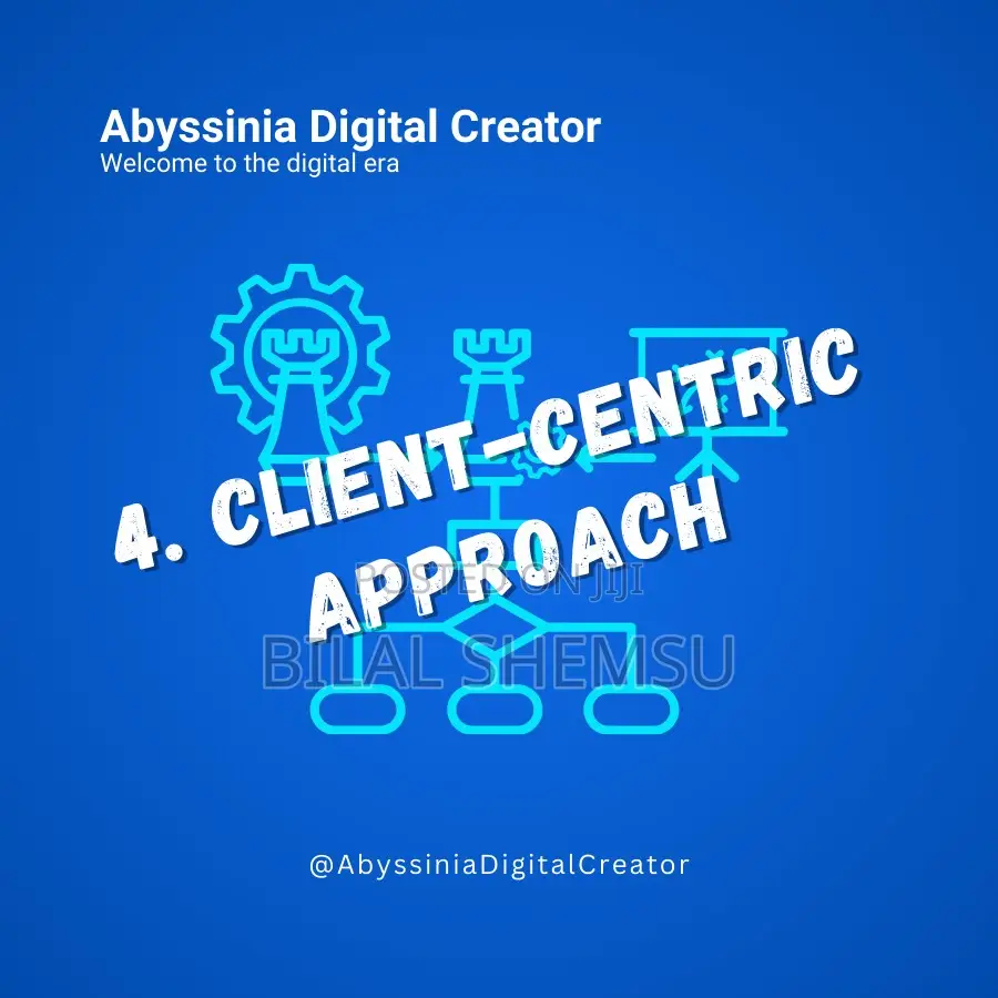 Website Developmeent Service