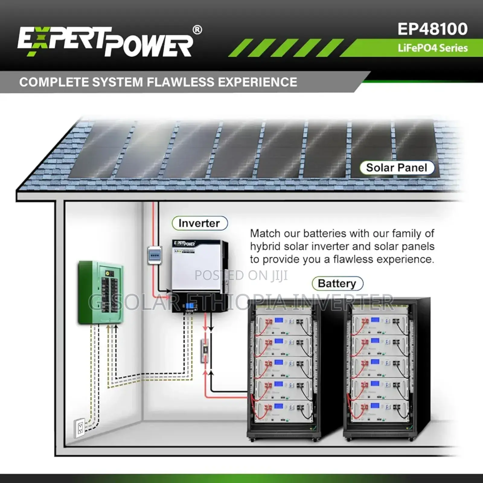 Power Back Up Lithium Ion Battery and Inverter