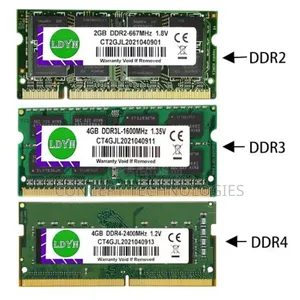 Photo - High Quality Tested Laptop and Desktop Rams With Warranty.