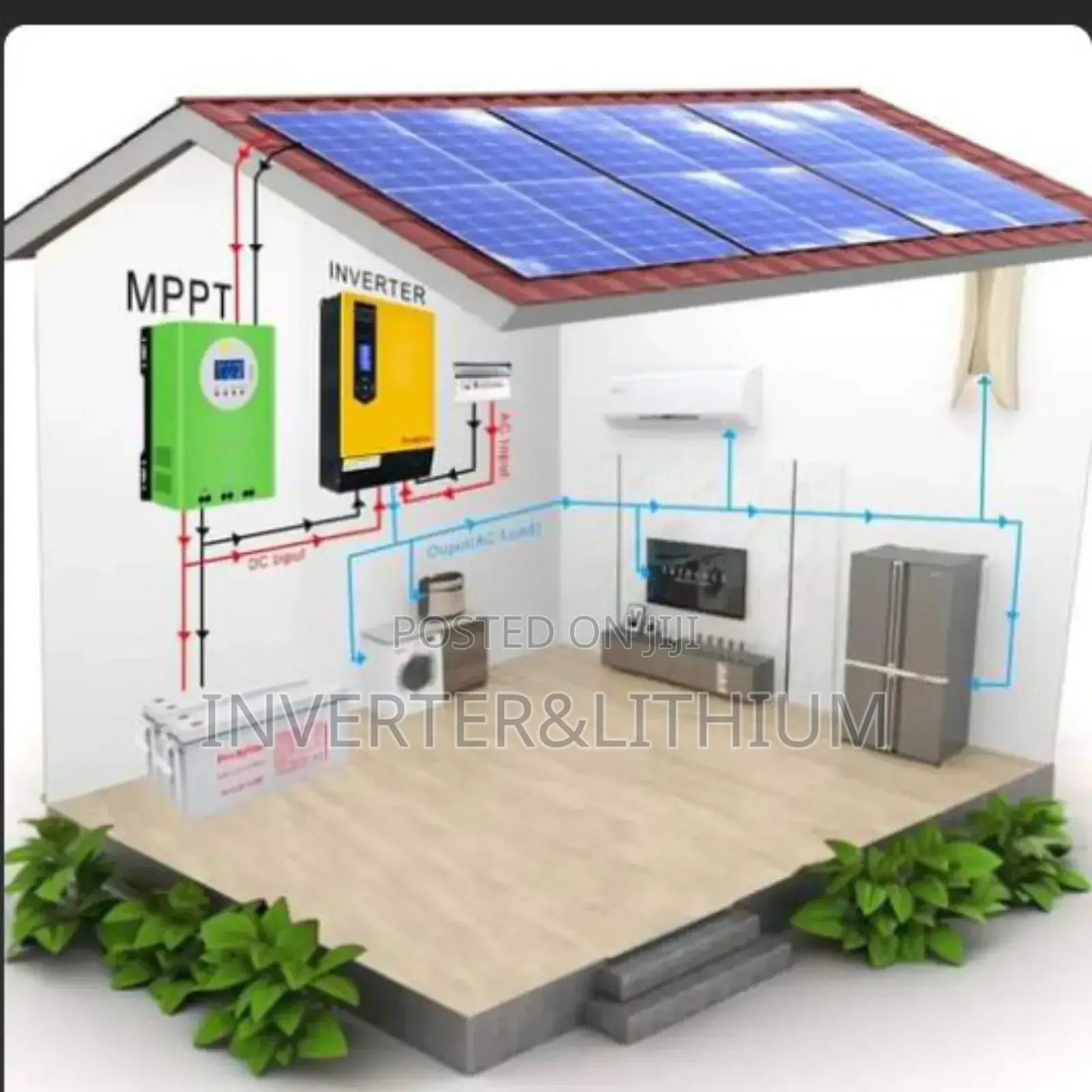 ሶላር ጀነሬተር/Solar Generator