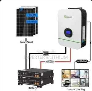 ሶላር ጀነሬተር/Solar Generator