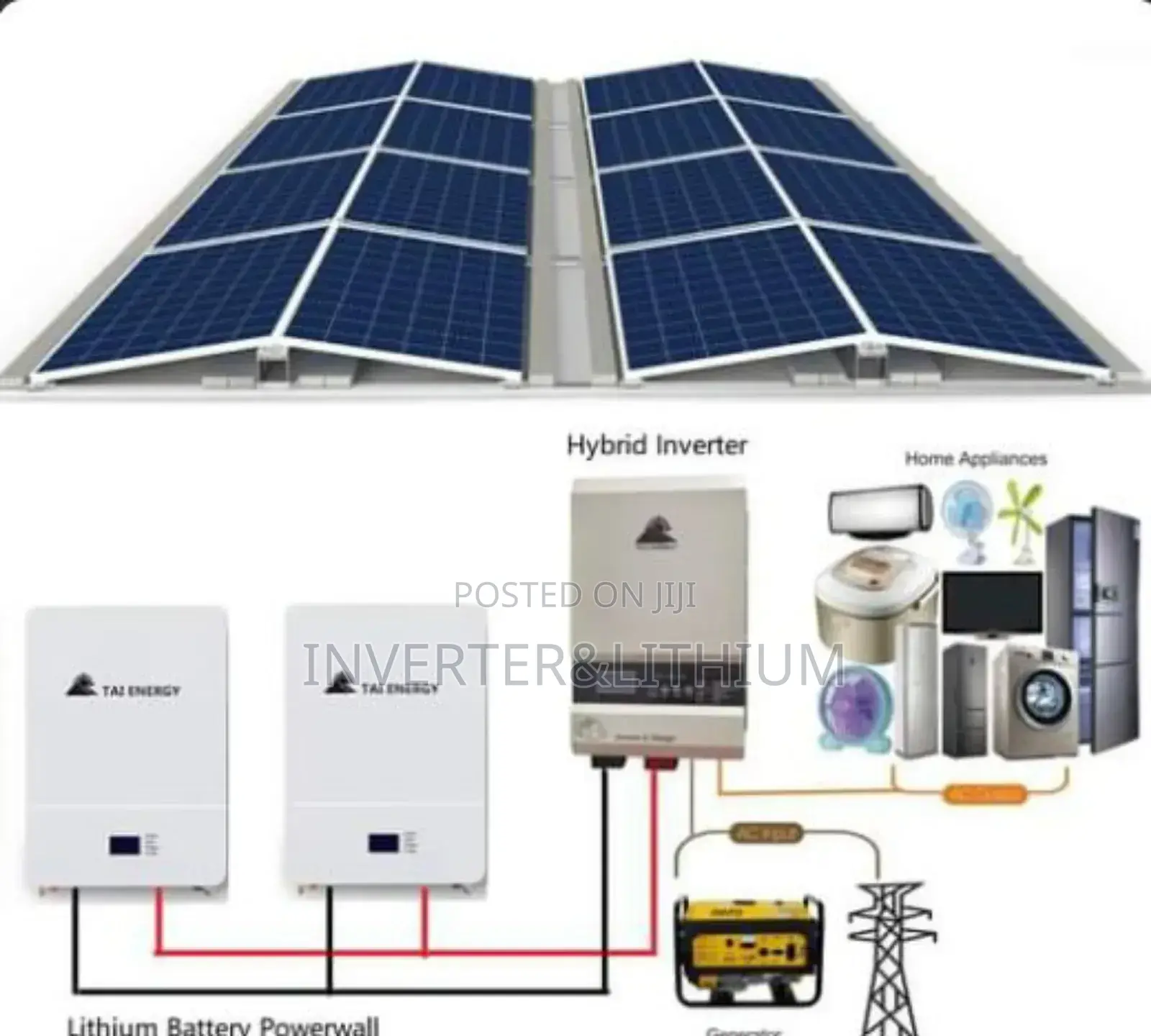ሶላር ጀነሬተር/Solar Generator
