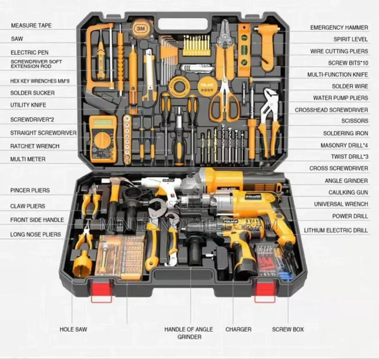 Toolset for Electricians