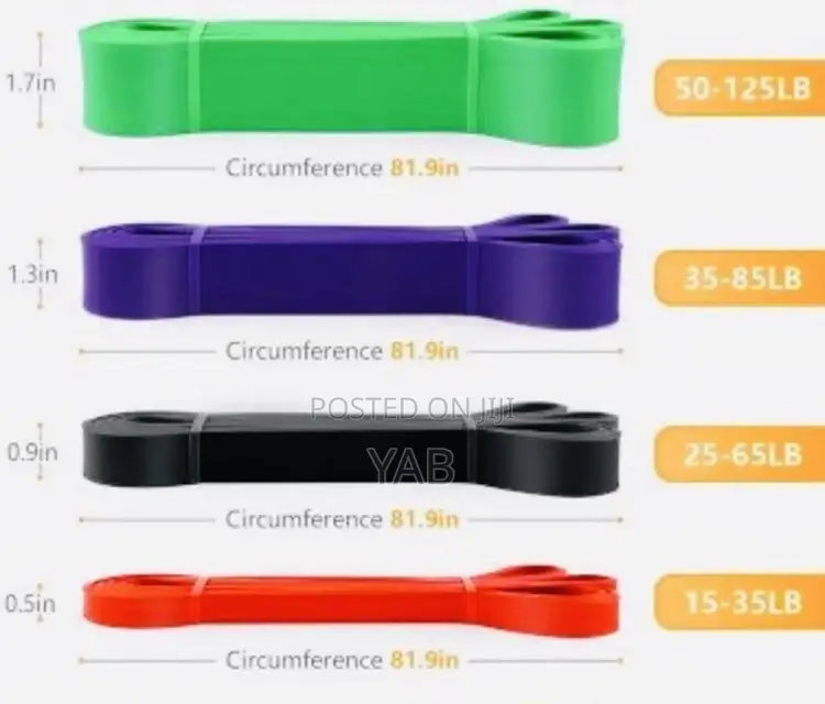 Resistance Power Bands Full Workout