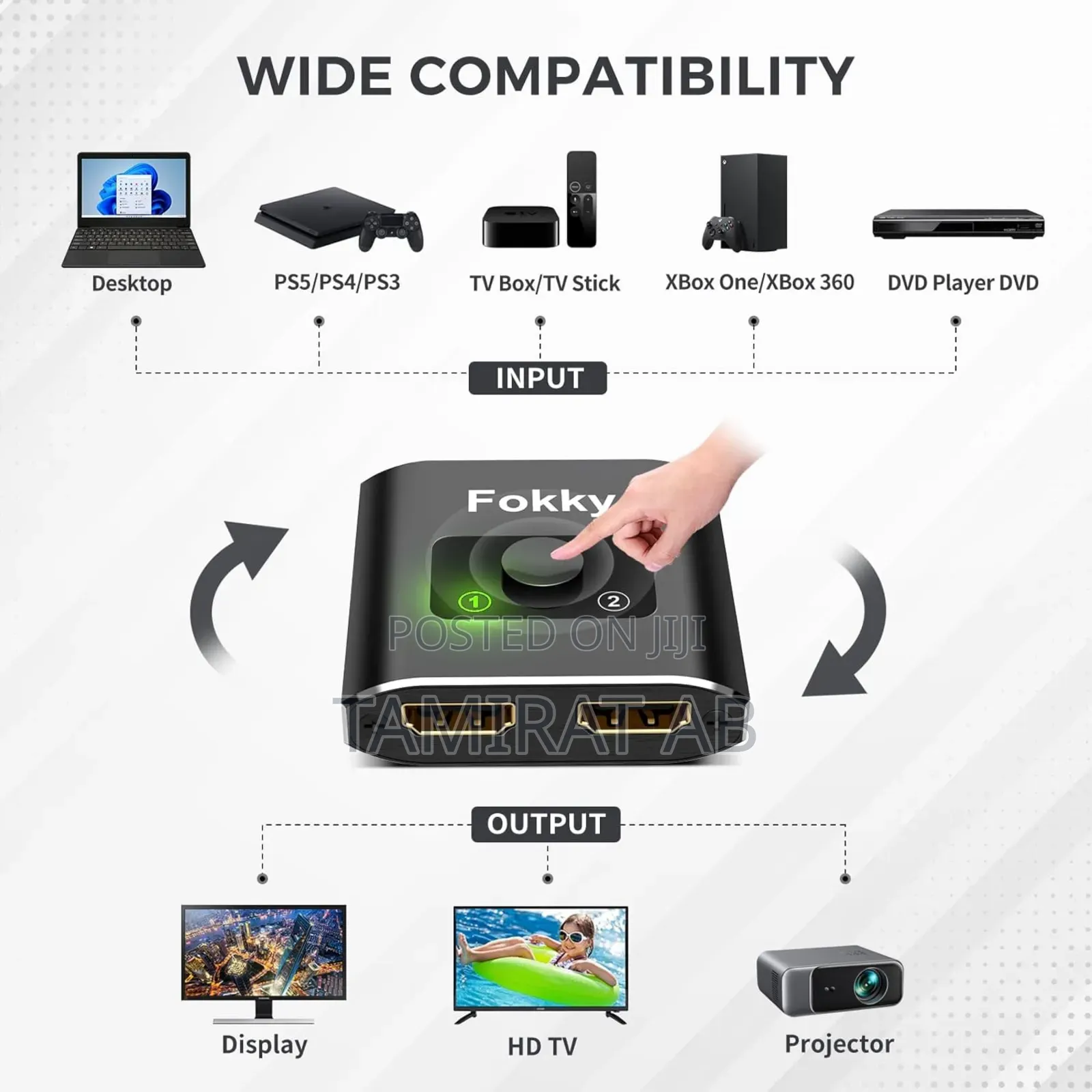 HDMI Splitter/Switcher at 60hz, Bidirectional HDMI Switch