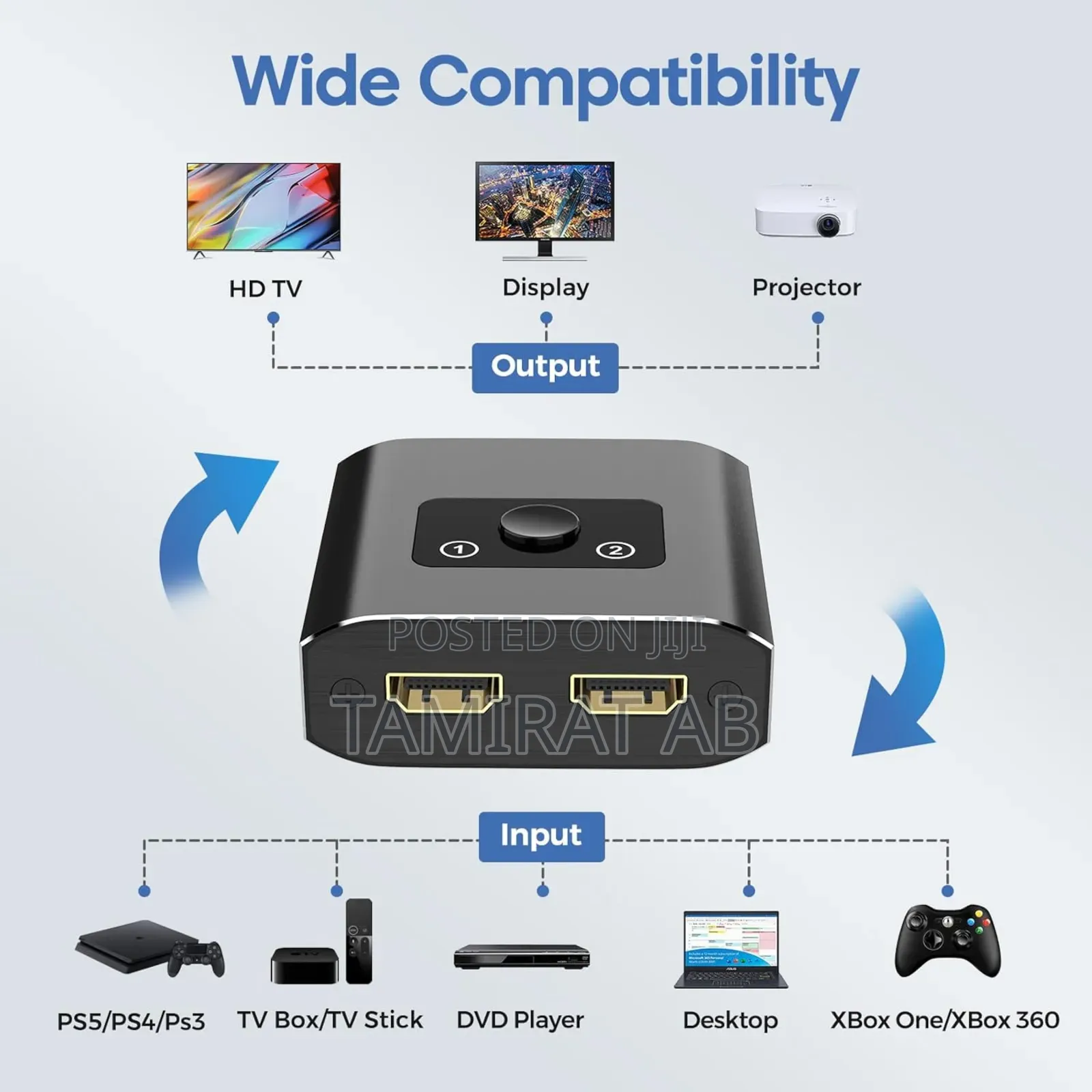 HDMI Splitter/Switcher at 60hz, Bidirectional HDMI Switch