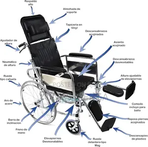 Wheelchair With Handbrakes Cerebral Palsy Adult Wheelchair