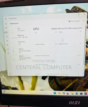 New Laptop MSI Crosshair 15 B12U 16GB Intel Core I7 SSD 512GB