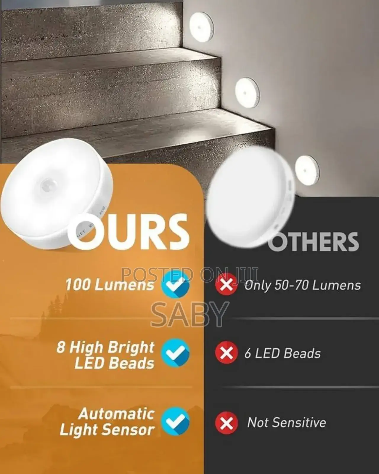 Portable Smart Sensor Night Light