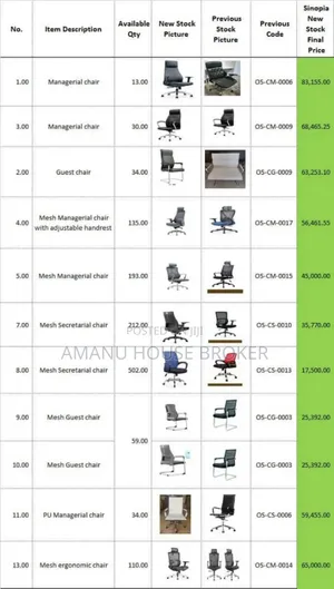 Import Office Furniture for Sale