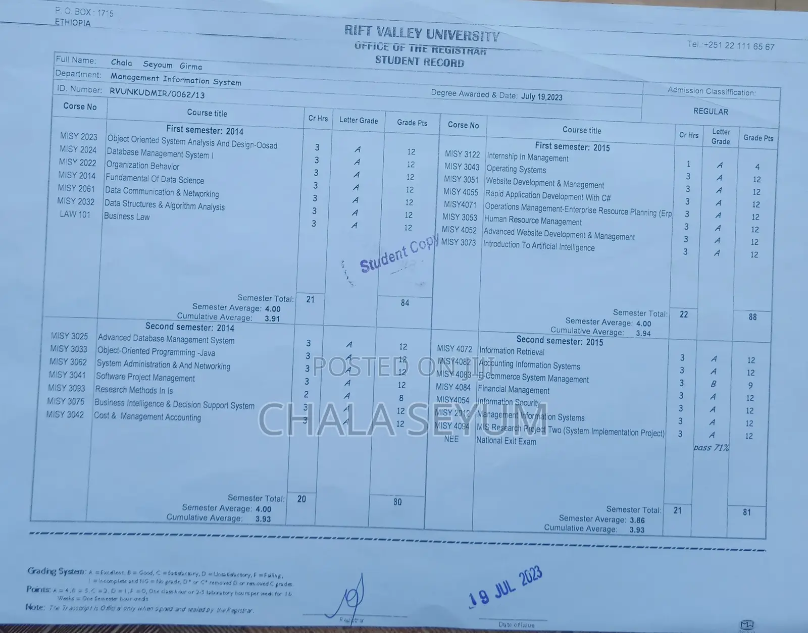 Part-Time Weekend CV