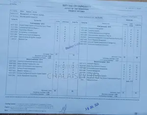 Part-Time Weekend CV