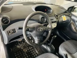 Toyota Vitz 2004 Teal