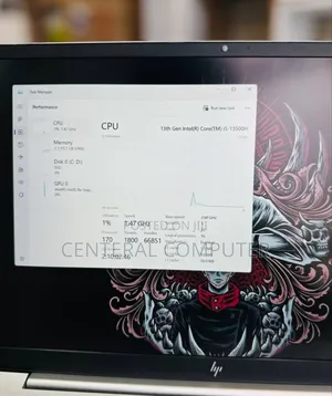 New Laptop HP 15-Dw0037wm 16GB Intel Core I7 SSD 512GB