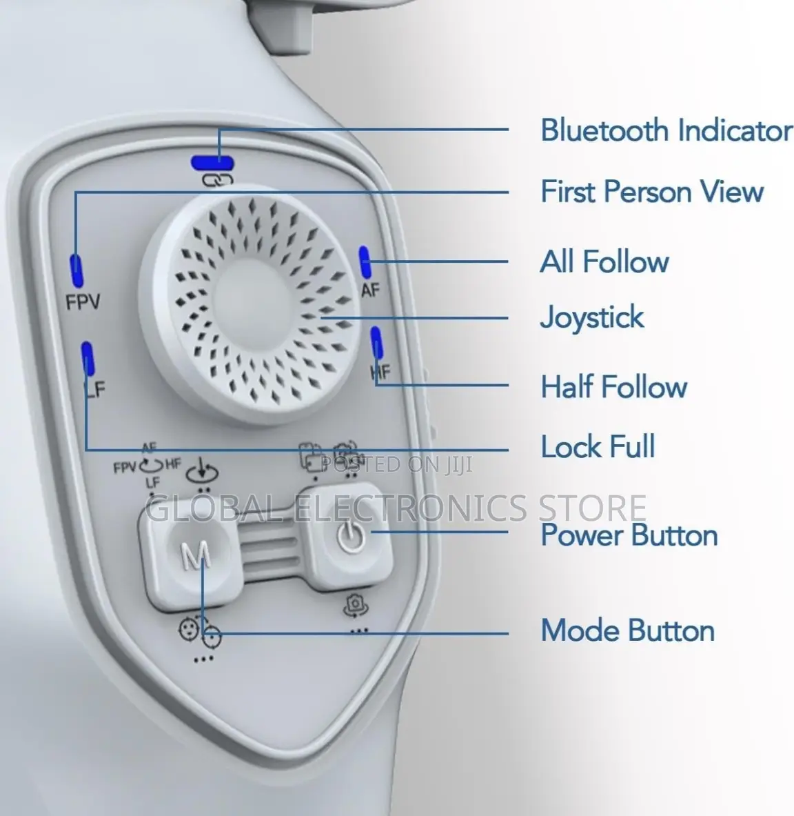 3-Axis Gimbal Stabilizer ++ AI Face Tracking (2024 Ugraded)