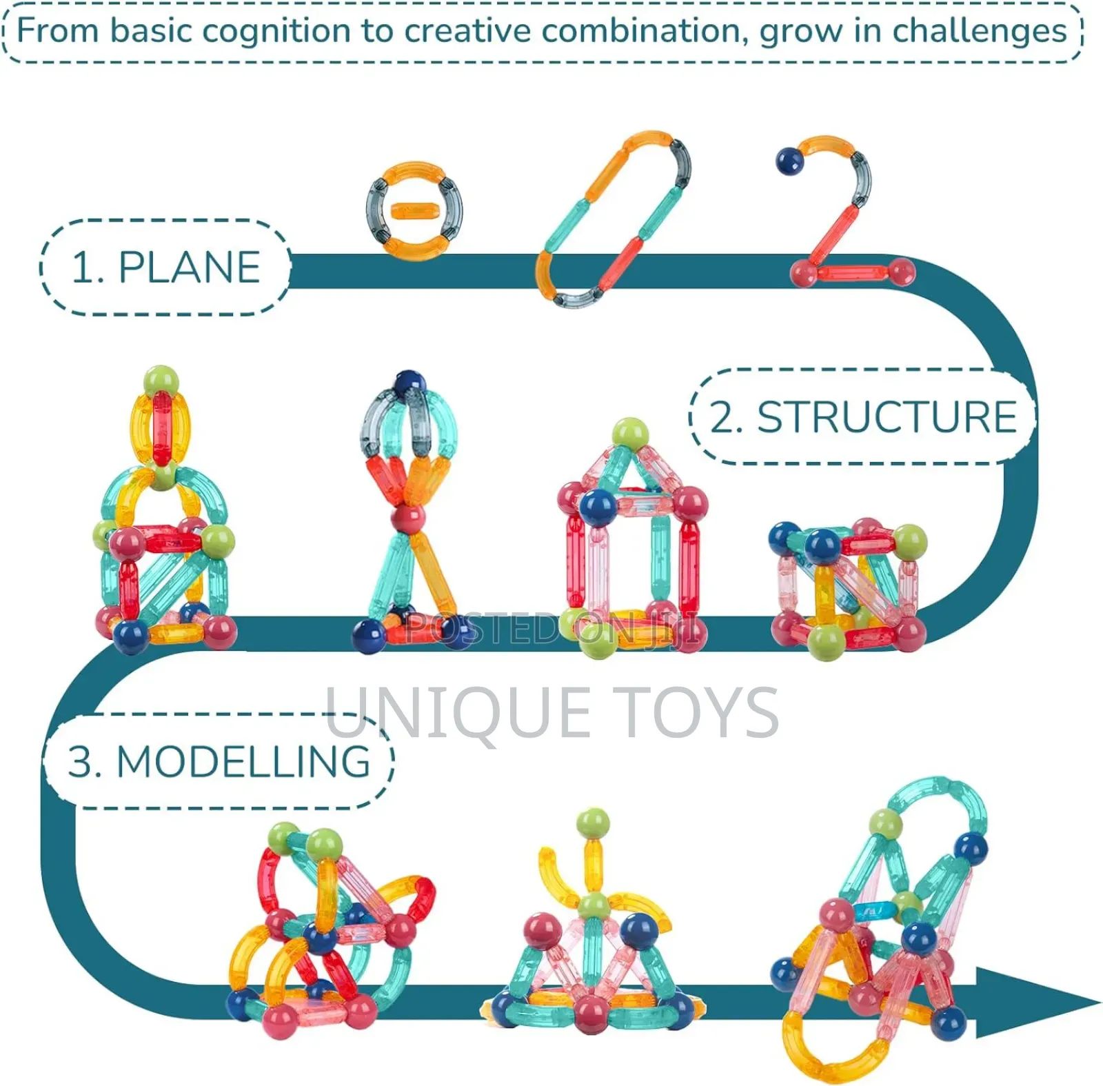 Stem Creative Magnetic Blocks: 26 PCS