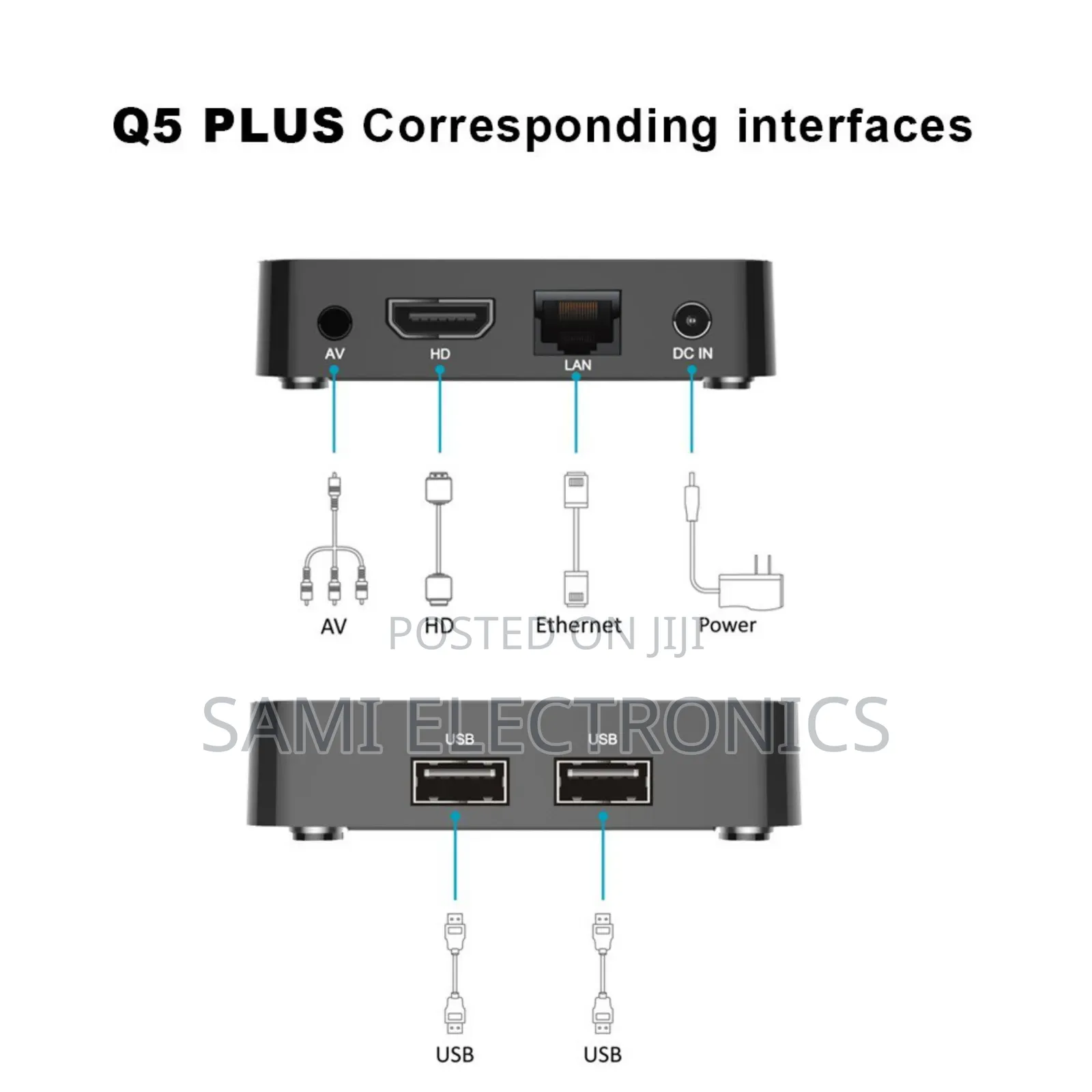 Q5 Plus Smart Android Box የትኛውንም ቲቪ ስማርት ያረጋል Tv Box