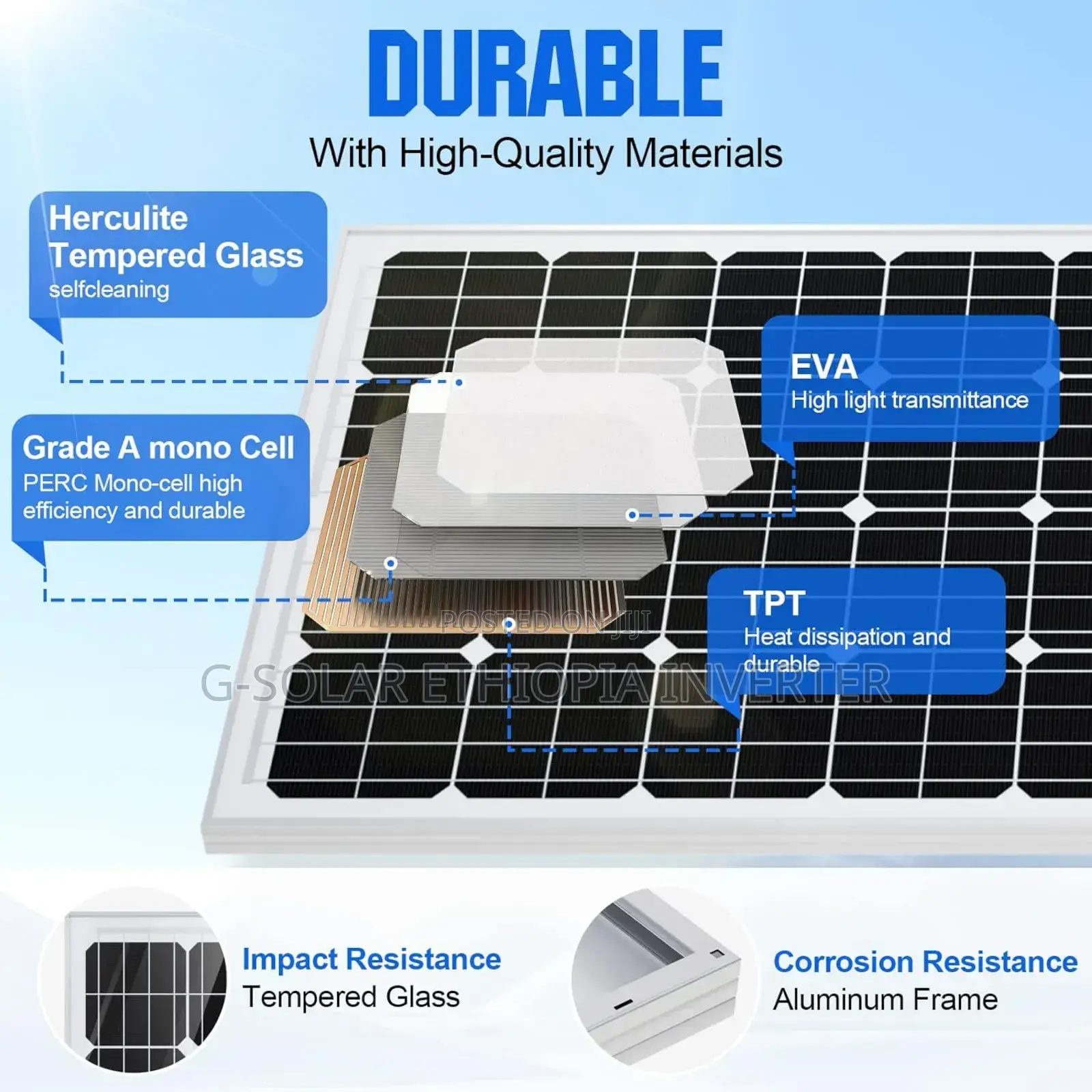Solar Energy System in Ethiopia