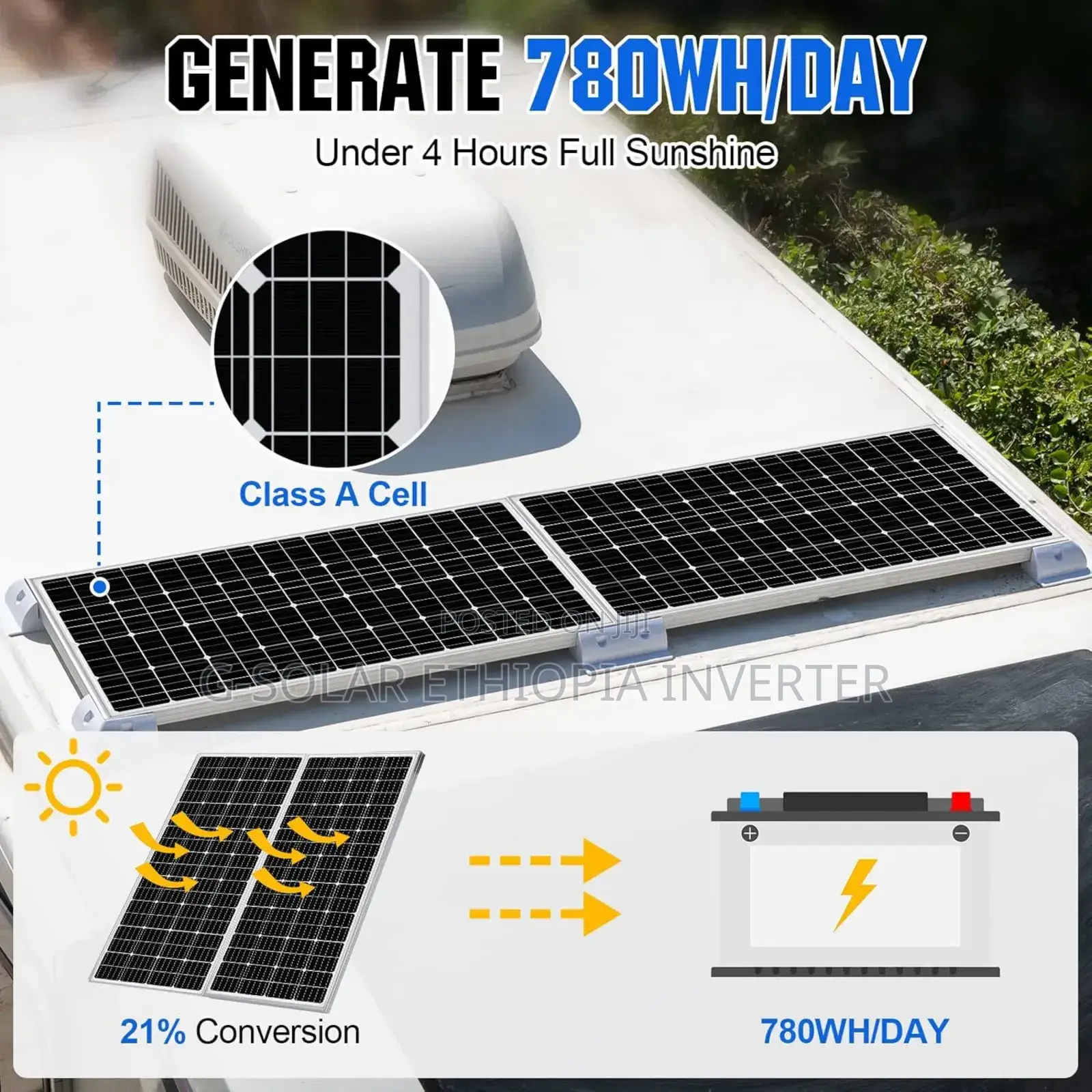 Solar Energy System in Ethiopia
