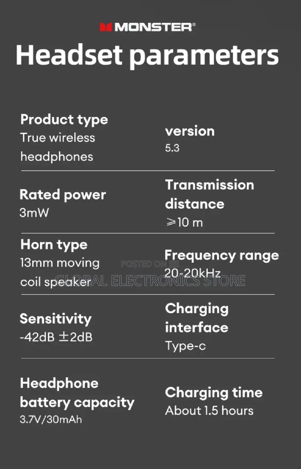 Monster Original Bluetooth 5.3 Hifi Low Latency Headphone