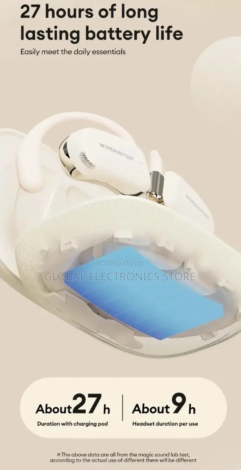 MONSTER Open Ear Air Conduction Headphones (New Technology )