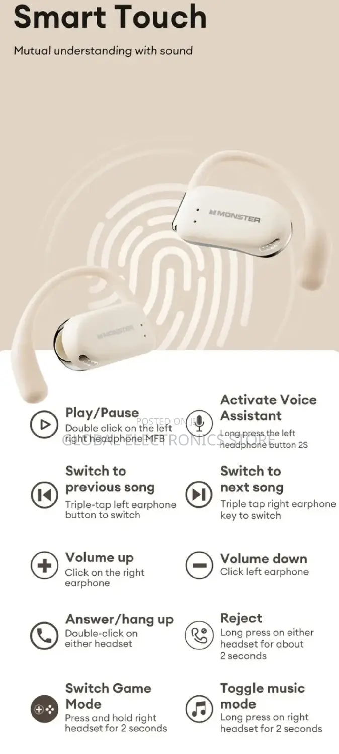 MONSTER Open Ear Air Conduction Headphones (New Technology )