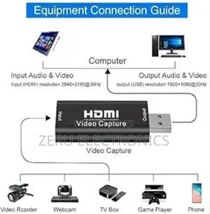 HDMI to USB
