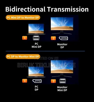 Mini Dp to Dp , Dp to Mini Dp Bidirectional Display Port1.8m