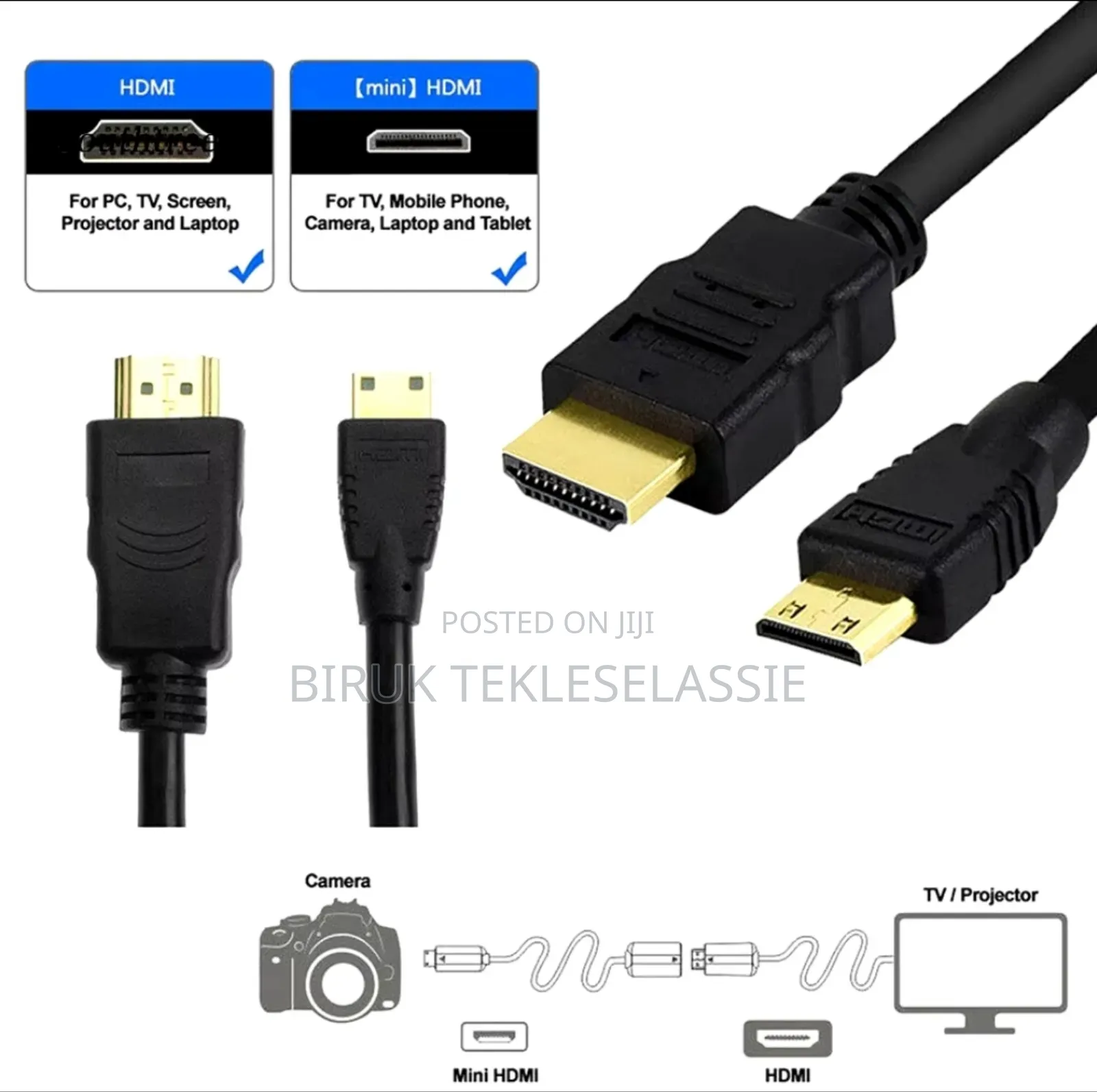 Mini Hdmi to Hdmi Cable 1.5 Meter