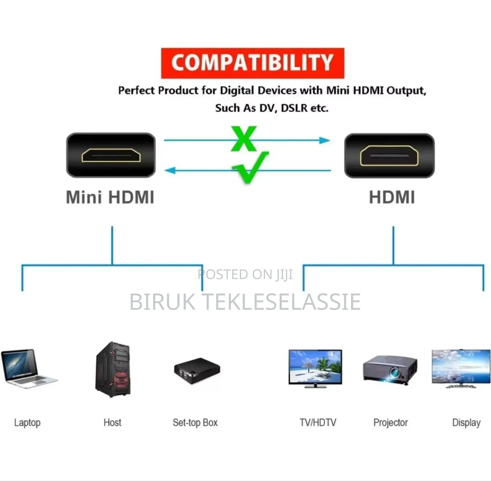 Mini Hdmi to Hdmi Cable 1.5 Meter
