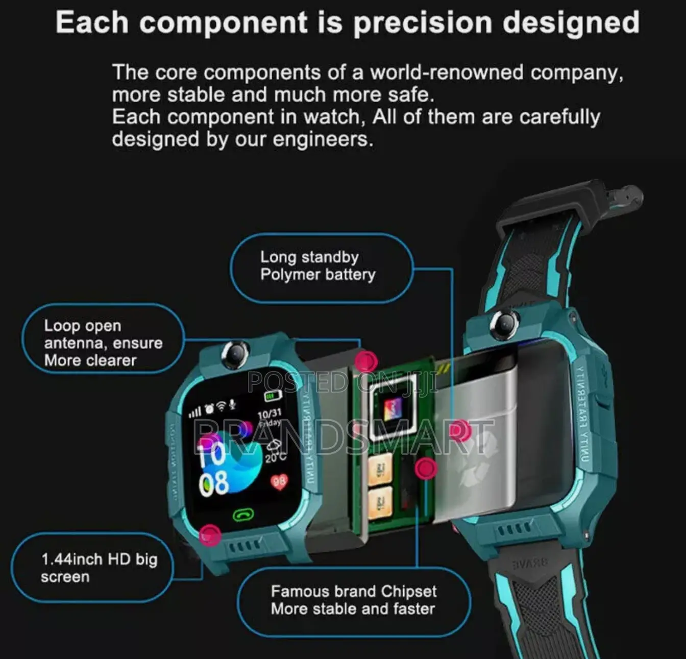 የልጆች Smart Watch (ሲም ካርድ የሚቀበል GPS ያለውl