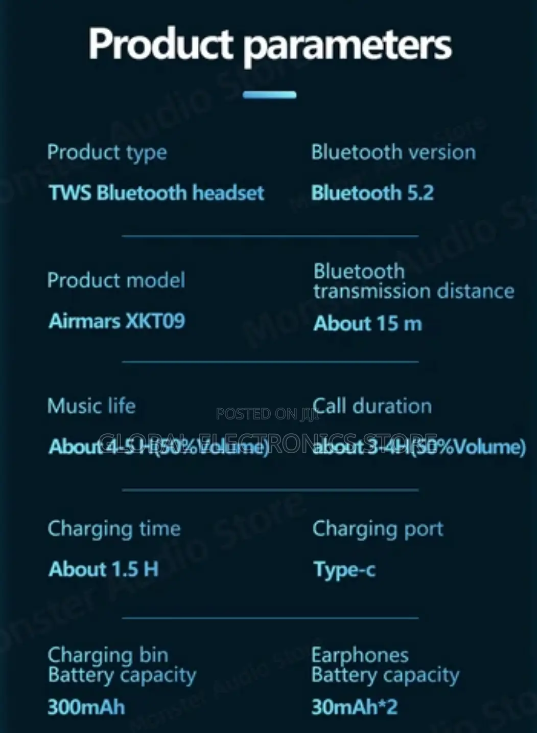 Monster Bluetooth 5.2 Wireless Noise Reduction Headset