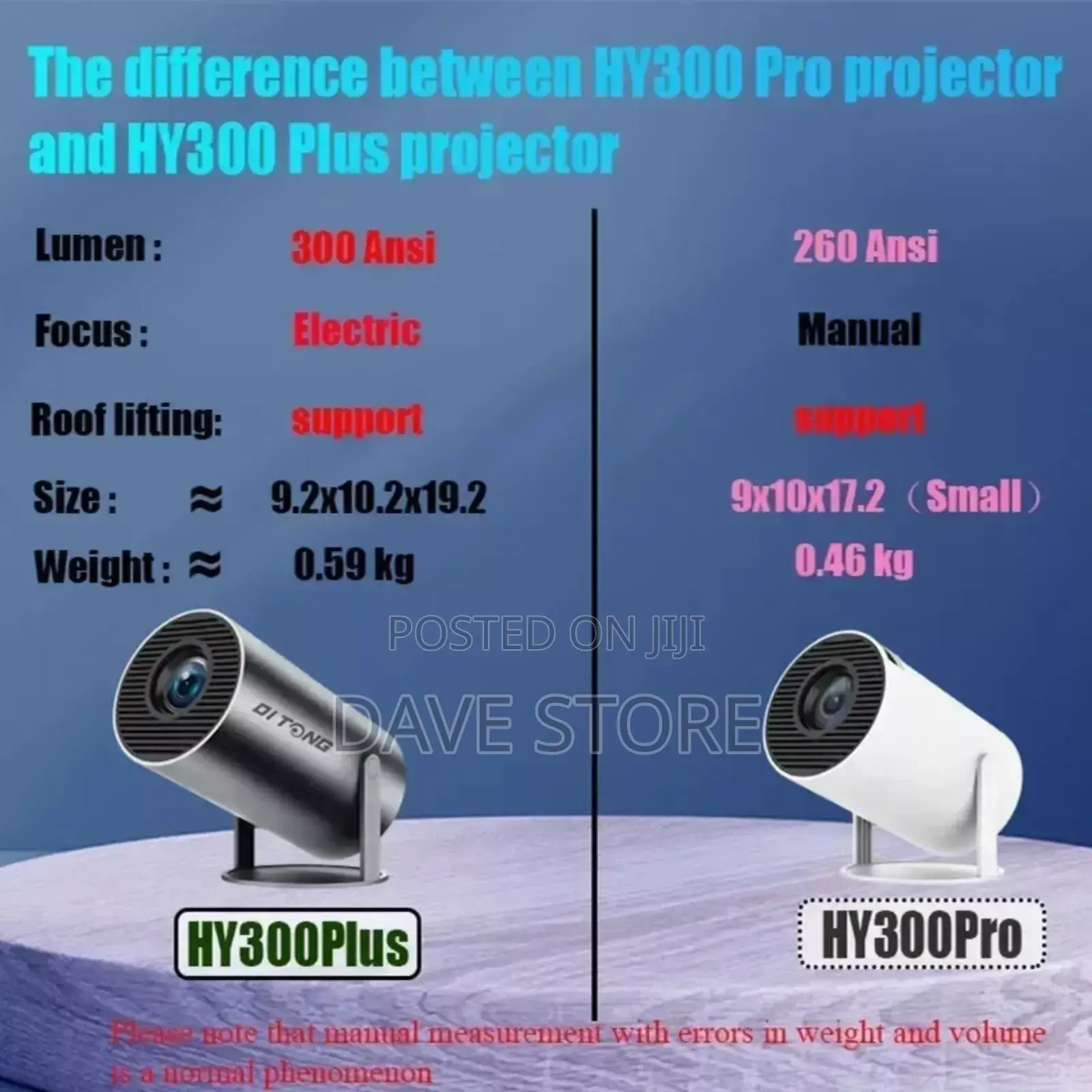 Hy300pro Fhd Smart Projector Is A Full Hd
