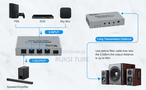 Wiistar 3 Port Digital Optical Audio Switch 3 In 1 Out SPDIF