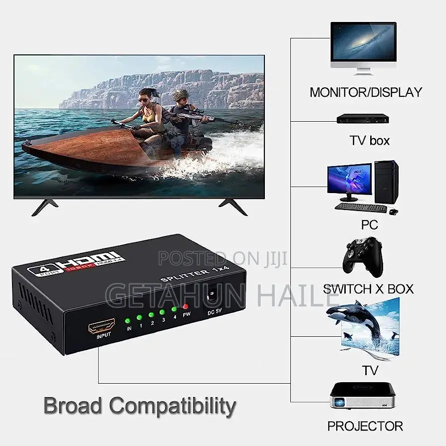 1×4 HDMI Splitter