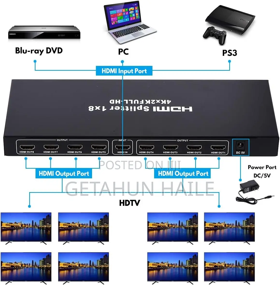 1×8 HDMI Splitter