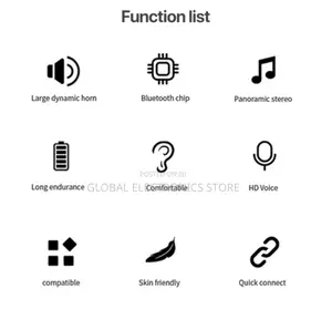 Lenovo Hifi Low Latency Noise Reduction Waterproof Earbuds