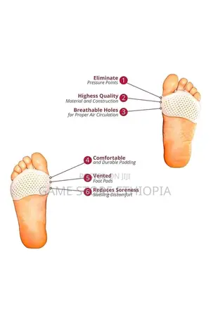 እግራቹን ጫማ ለሚልጣቹ Goodbye to Foot Pain! Silicon Gel Foot Pads