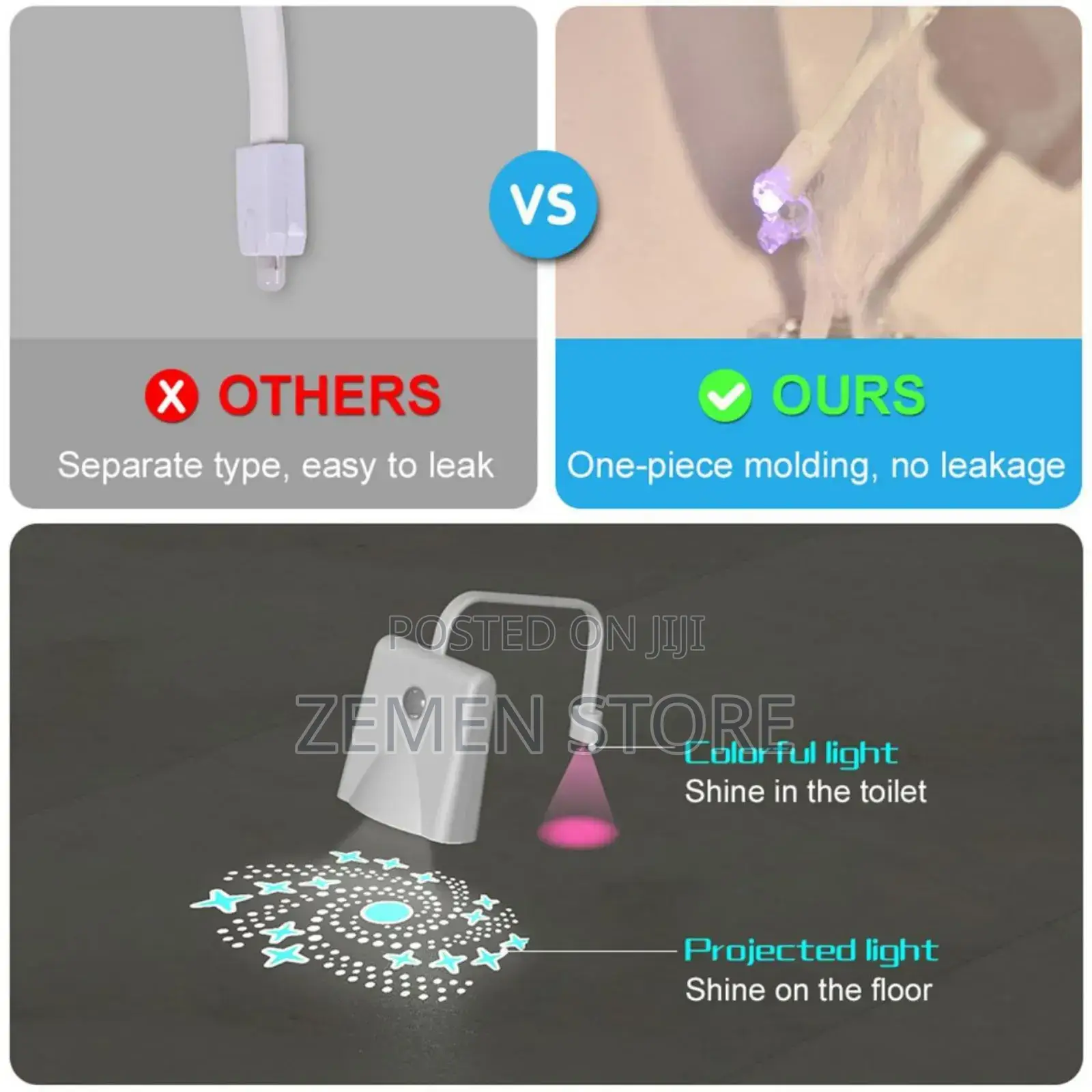 Motion Detector Toilet Light