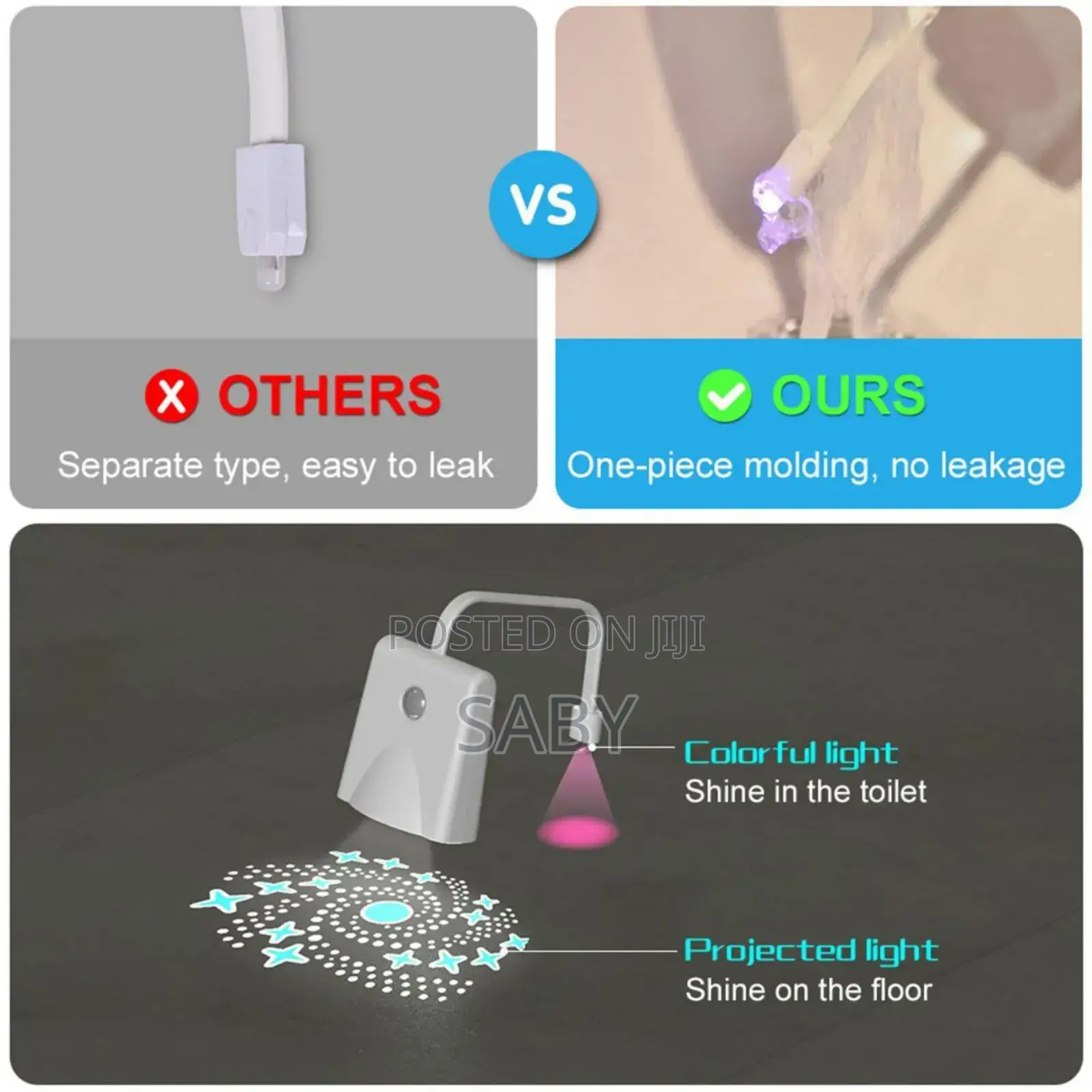 Motion Sensor Toilet Light