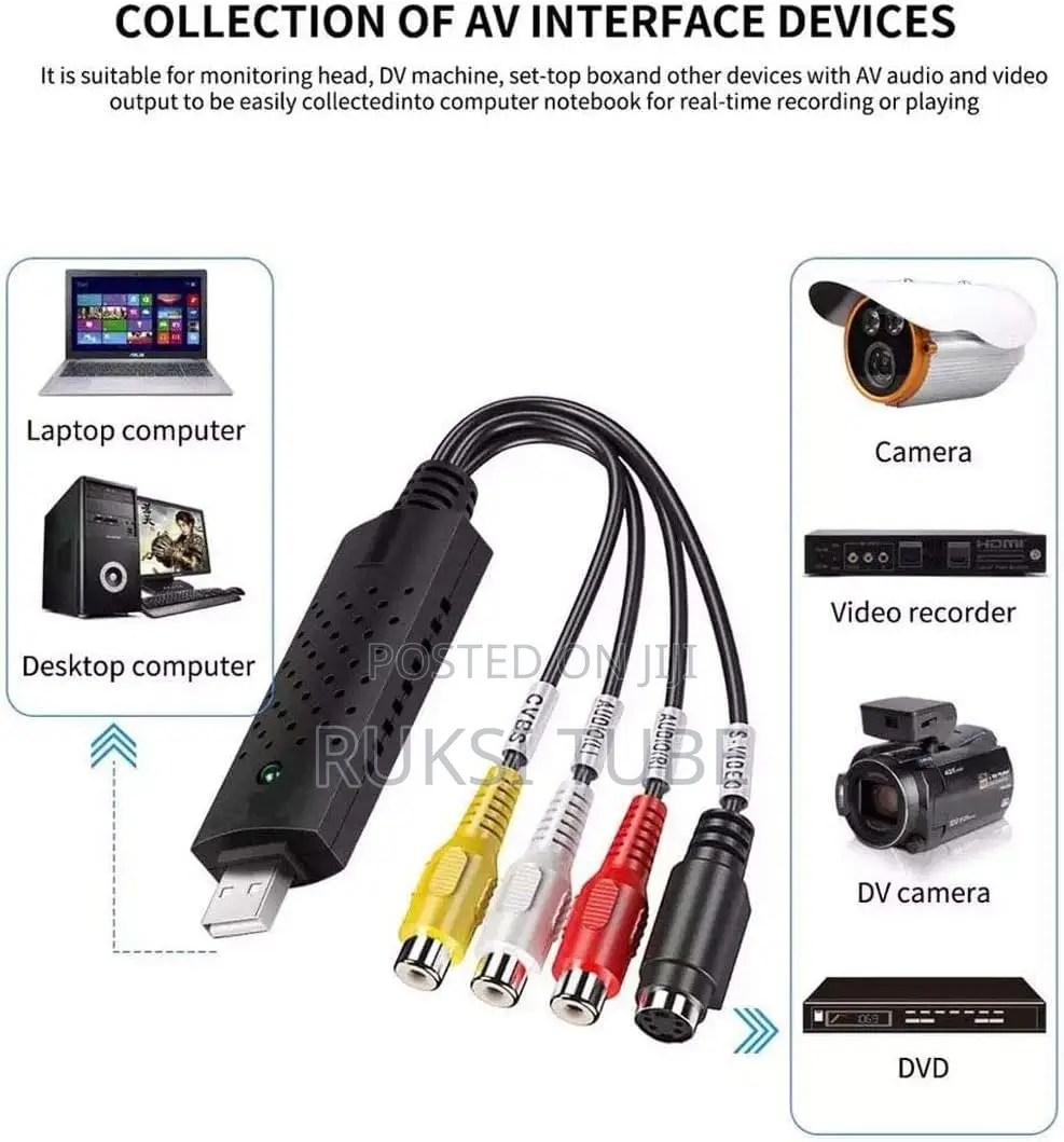 Easycap VHS to Digital Converter