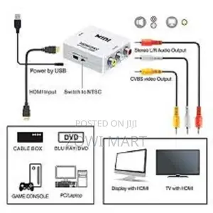 Mini HDMI2AV UP Scaler 1080P HD Video Converter