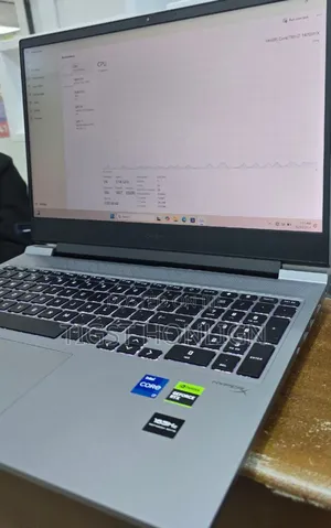 New Laptop HP Omen 16 32GB Intel Core I7 SSD 1T