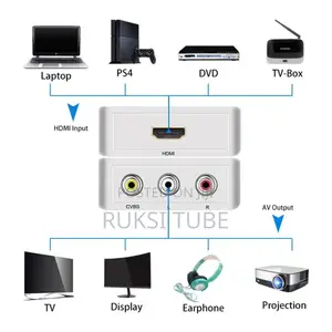 HDMI to AV Converter