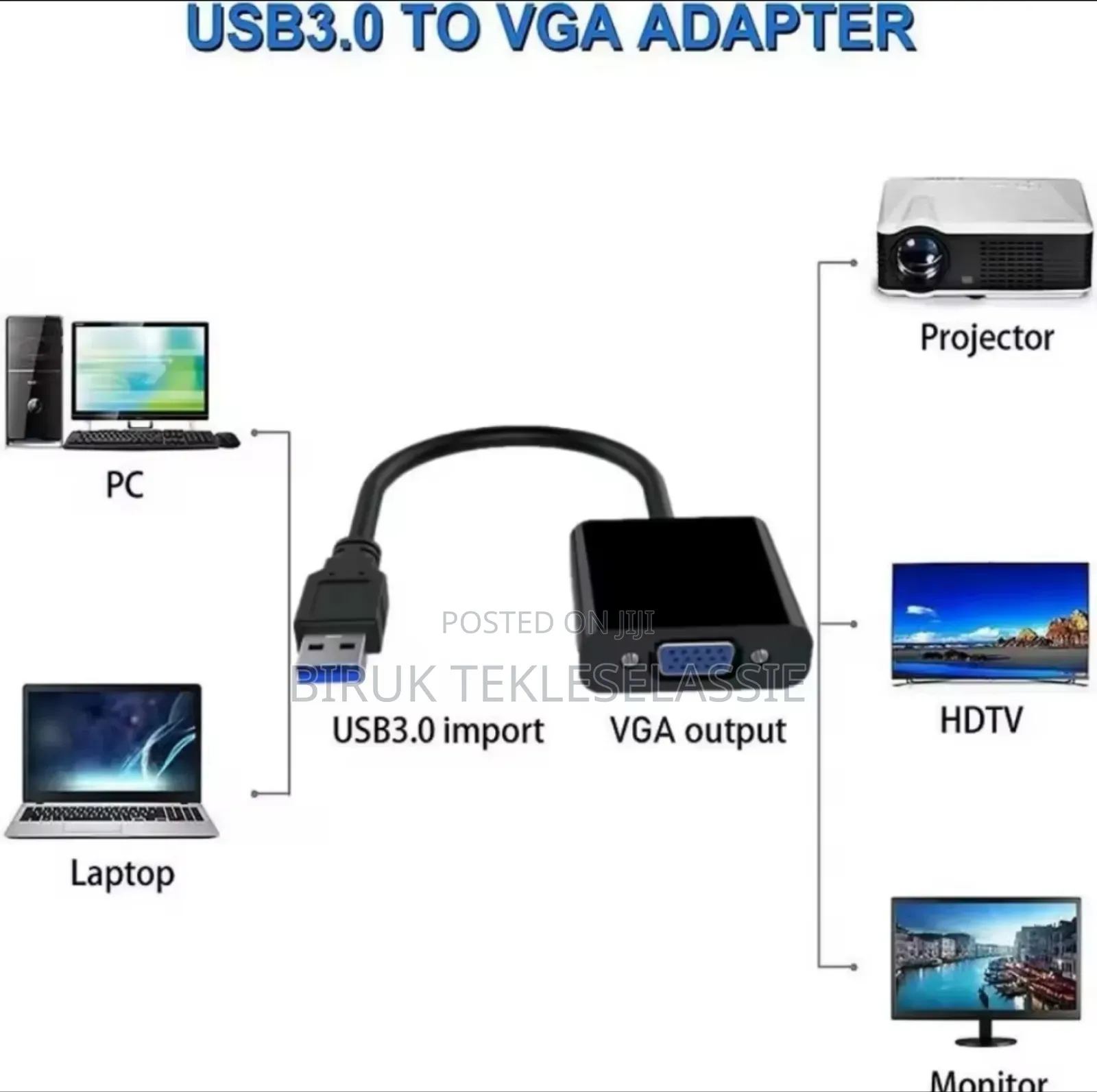 USB 3.0 To VGA Converter Adapter