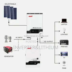 Automatic Solar Generator/ጀነሬተር/ከነዳጅ ነጻ 